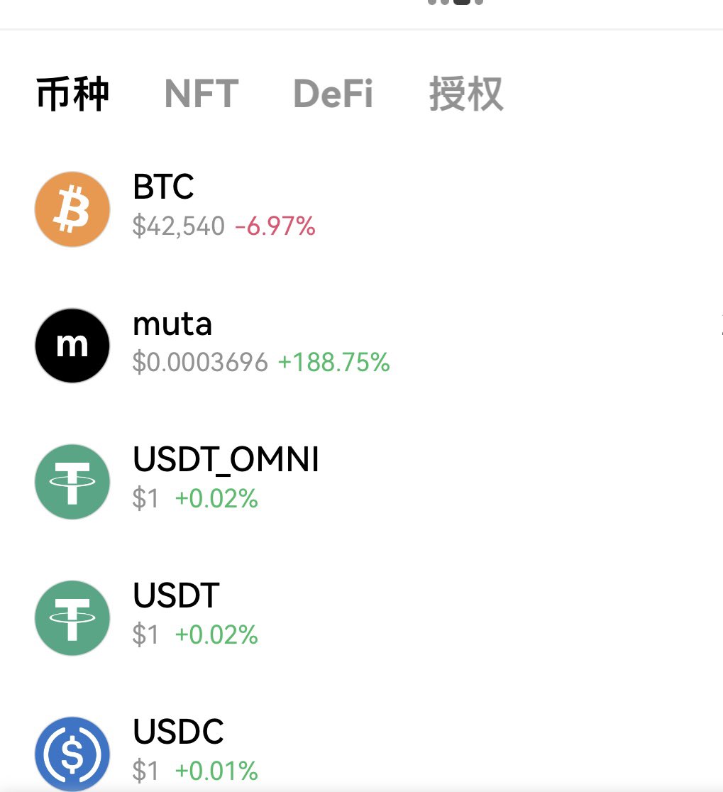 SethiPoW_Asia's tweet photo. Everything is possible, keep building your faith! $MUTA x10000 &amp; unlimited alpha just pure faith for a better humanity to come! https://t.co/wJ5Ehalj79