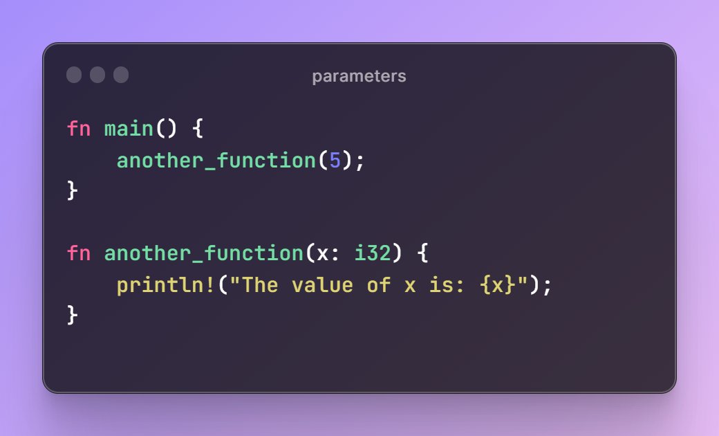 abhi_y_97's tweet image. Parameters bring dynamism! Here, another_function takes an i32 parameter, showcasing Rust&apos;s commitment to type safety. 👌 #RustLang #FunctionParameters