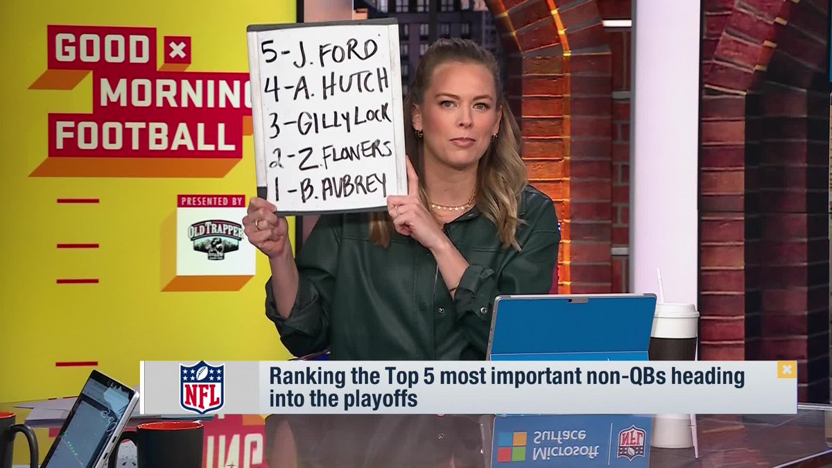 gmfb's tweet photo. Who are the Top 5 most important non-QBs heading into the playoffs? https://t.co/Dl8DZHsYJI
