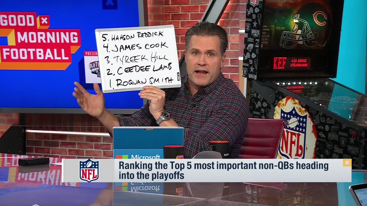 gmfb's tweet photo. Who are the Top 5 most important non-QBs heading into the playoffs? https://t.co/Dl8DZHsYJI