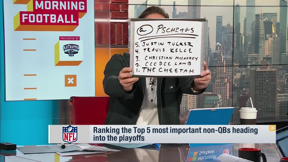 gmfb's tweet photo. Who are the Top 5 most important non-QBs heading into the playoffs? https://t.co/Dl8DZHsYJI
