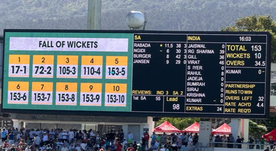 Hang it in the Louvre. 

#INDvsSA