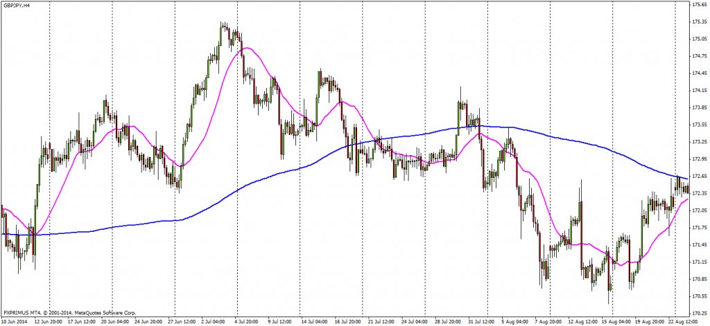 OlympTradeMalaysia tweet media