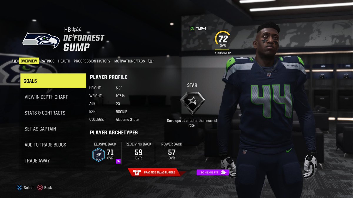 SeahawksFML's tweet photo. Rookie sensation De'Forrest Gump gets off to a hot start with back to back 100yrd games, 2tds in each.
Proving why trading Kamara was the right move. 
@FMLReport https://t.co/RC4I03t1k8