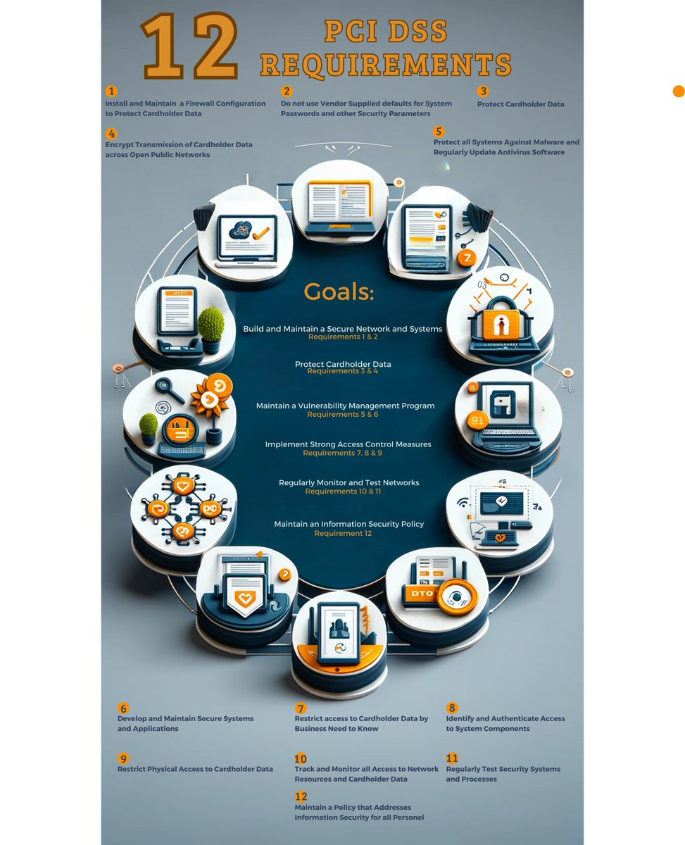 Global standards klydexglobal exchange guide professional execution  discipline.gpu