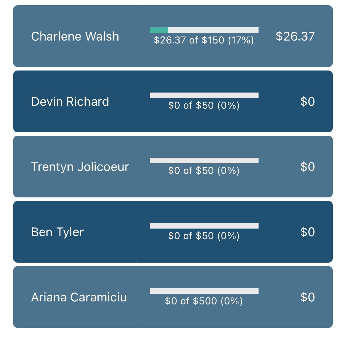 Time to register for the plunge!  Don’t miss out!  Join this group of awesome today! <a href="/BSDBroncos/">Burrillville Superintendent</a> <a href="/BHSBroncos/">Burrillville HS Broncos</a> 
give.specialolympicsri.org/teams/21329-bu…