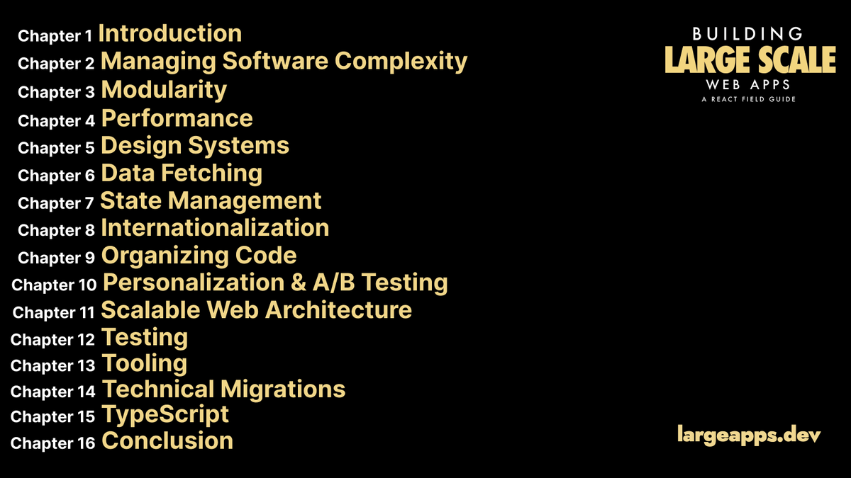 We've just finalized the first batch of chapters that'll be launching as part of the first launch of largeapps.dev.

This covers only the Q1 launch of the project. We have more content still in the works that will arrive as continuous updates once the book is live 💫.