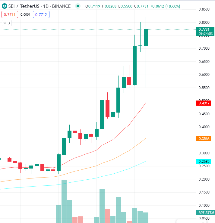 Goku CALLS tweet media