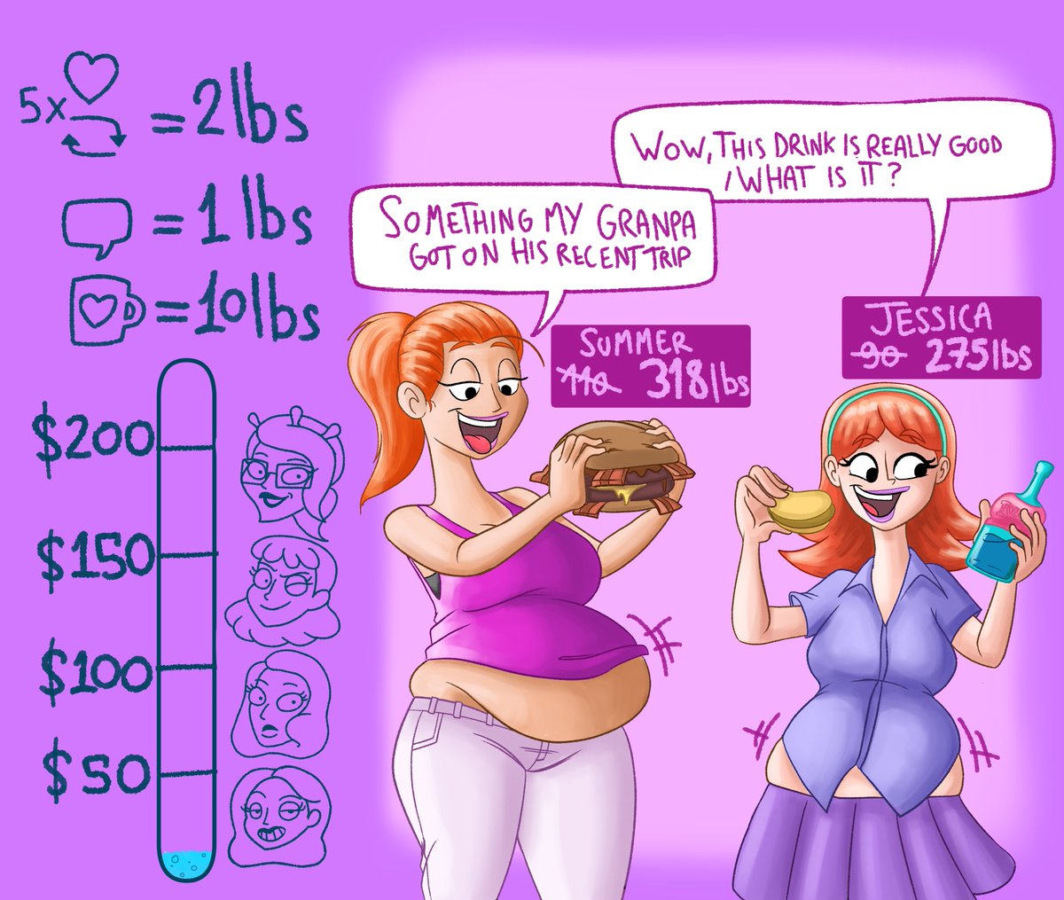 fakstachoo's tweet photo. WG DRIVE 2
 -5 like = 2 lbs
 -1 comment= 1 lbs
 -1 ko-fi donation= 10lbs
Comment and donation can be for a chosen girl. https://t.co/pMt4IVjIea