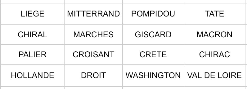 PonterluX's tweet photo. ⭐️⭐️ JEU ⭐️⭐️

Vous avez ci-dessous une grille de 16 mots. L'objectif est de les regrouper en 4 groupes de 4, qui appartiennent à la même catégorie.

Attention, les connexions ne sont pas toujours si évidentes, j'ai mis de nombreuses fausses pistes, mais il y a une seule solution https://t.co/rJVm9WBcPu