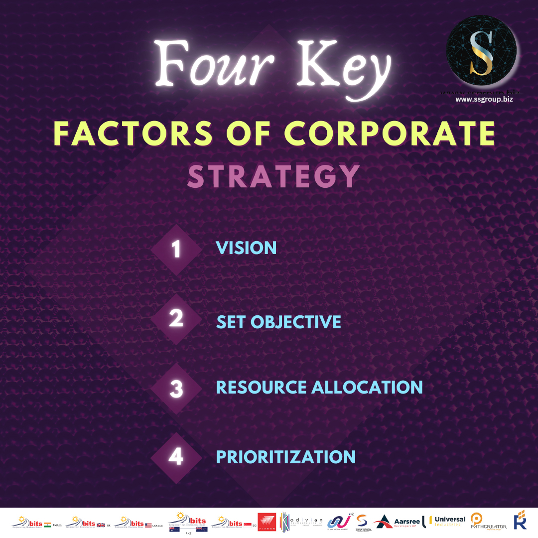 The Four Key Factors of Corporate Strategy...
#ssgroup #ssgroupofcompanies #corporate #corporatestrategy #corporategrowth #corporategovernance #corporateresponsibility #entrepreneurship #entrepreneur #entrepreneurs #entrepreneurlife