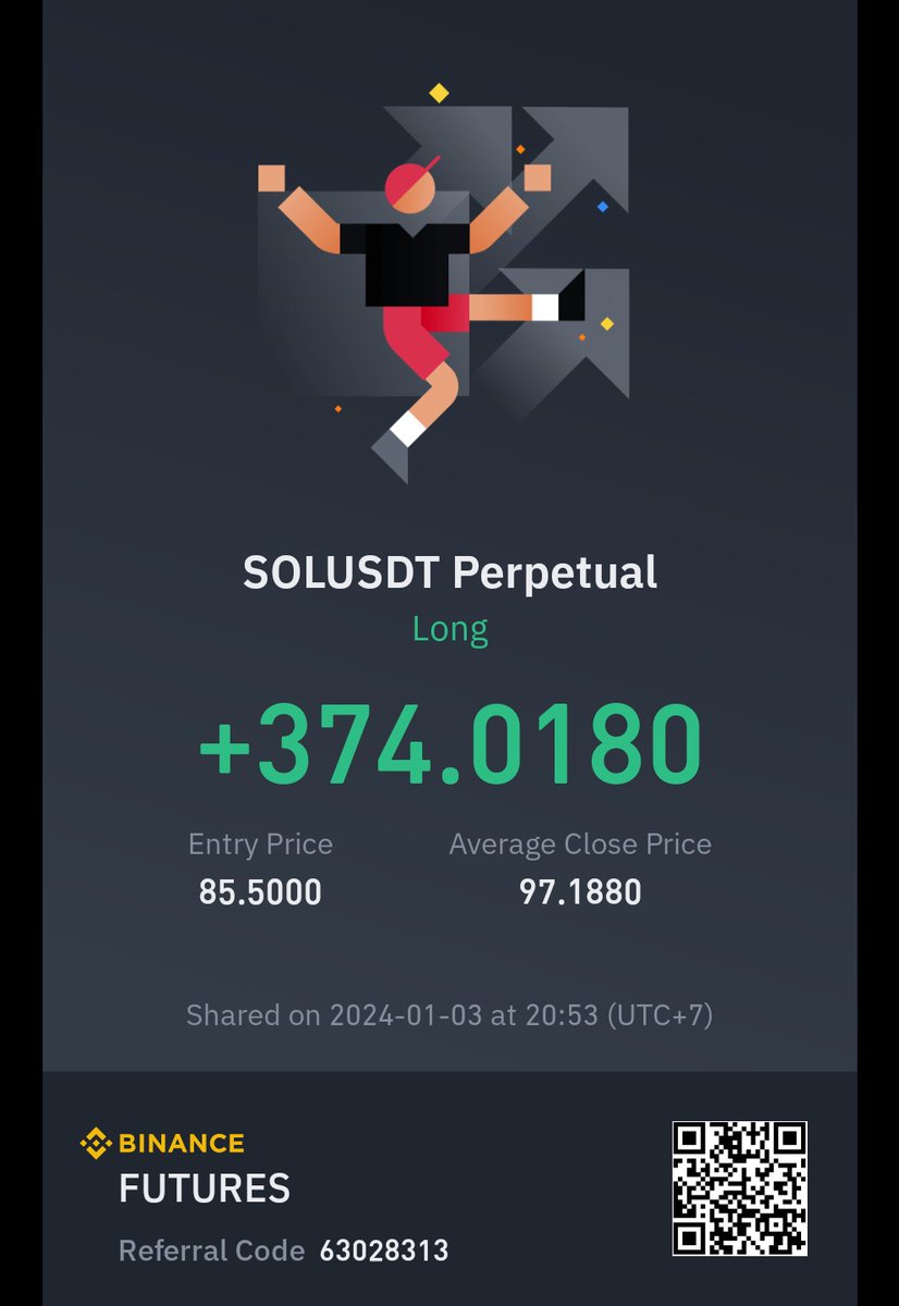 blackshark0x's tweet photo. ท่ายาก 3
เปิด Long ดัก short

เป็นการทดลองเทคนิคส่วนตัวที่ได้ทำกับ $SOL, $SEI, $OP ที่ราคากำลังพุ่งแรง ซึ่งก็ได้ผลตามคาด +1,000% กับต้นทุนเพียง $32 จาก $SOL (เสียดาย sei กับ op ที่ดันลงไม่ลึกพอ)

เงื่อนไข
🔸ทำได้เฉพาะในช่วงที่ราคาพุ่งมาก จนรู้สึกว่าอยากเปิด short

วิธีการในเม้นต์ https://t.co/EbMYz7kigP