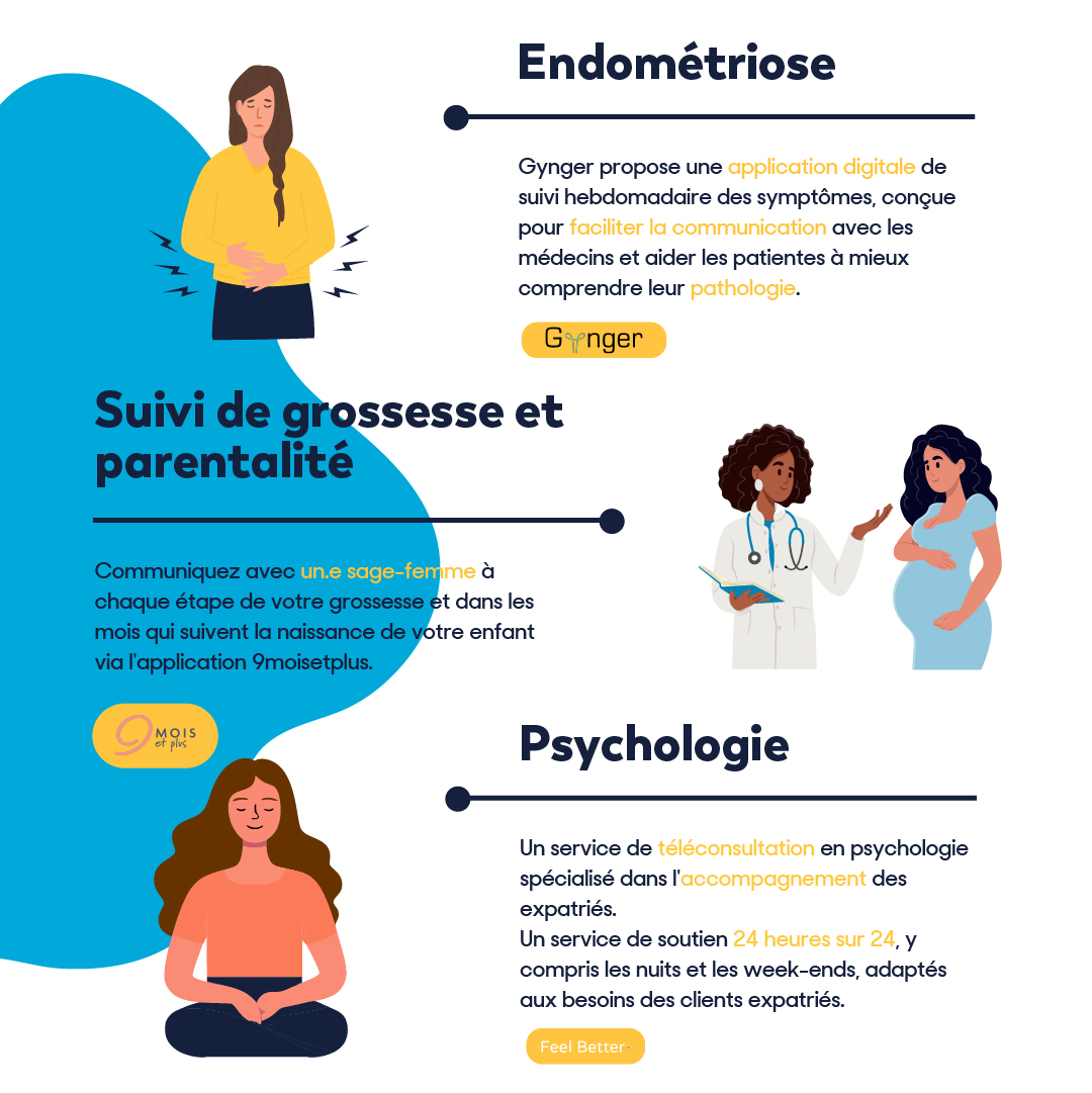 careXpat tweet media
