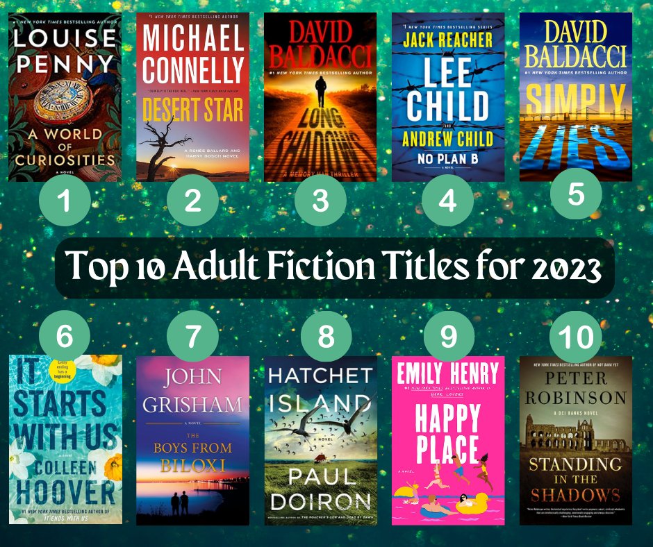 NGPL (@ngplibrary) on Twitter photo Next up we have the top 10 Fiction Titles. Check out our profile for more!
<a href="/Connellybooks/">Michael Connelly</a> <a href="/davidbaldacci/">David Baldacci</a> <a href="/LeeChildReacher/">Jack Reacher Books</a> <a href="/colleenhoover/">Colleen Hoover</a> <a href="/JohnGrisham/">John Grisham</a> <a href="/pauldoiron/">Paul Doiron</a> <a href="/Inspector_Banks/">Peter Robinson</a> Next up we have the top 10 Fiction Titles. Check out our profile for more!
<a href="/Connellybooks/">Michael Connelly</a> <a href="/davidbaldacci/">David Baldacci</a> <a href="/LeeChildReacher/">Jack Reacher Books</a> <a href="/colleenhoover/">Colleen Hoover</a> <a href="/JohnGrisham/">John Grisham</a> <a href="/pauldoiron/">Paul Doiron</a> <a href="/Inspector_Banks/">Peter Robinson</a>