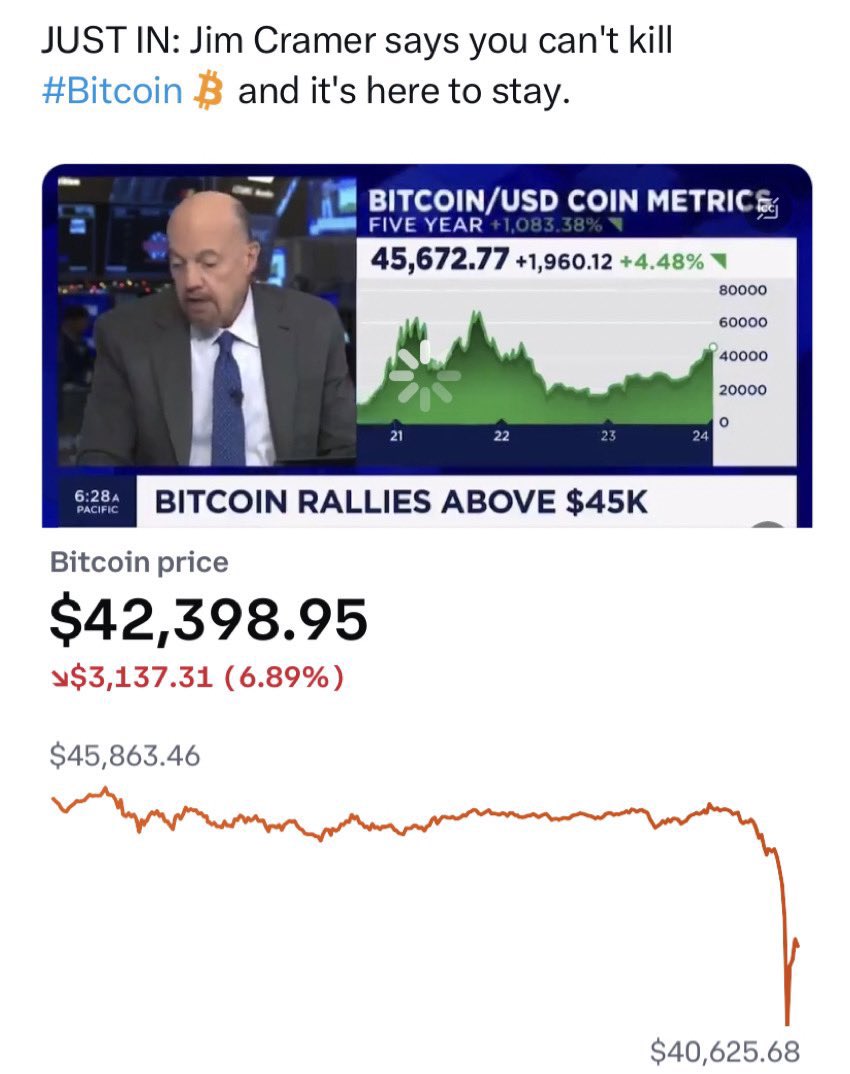 MichelTriana's tweet photo. Undisputed. 100% accuracy. Jim is a fucking counter-trade oracle💀 https://t.co/a0yGK8jEKP