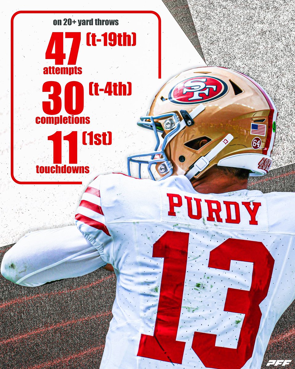 Purdy good at throwing the deep ball 🎯