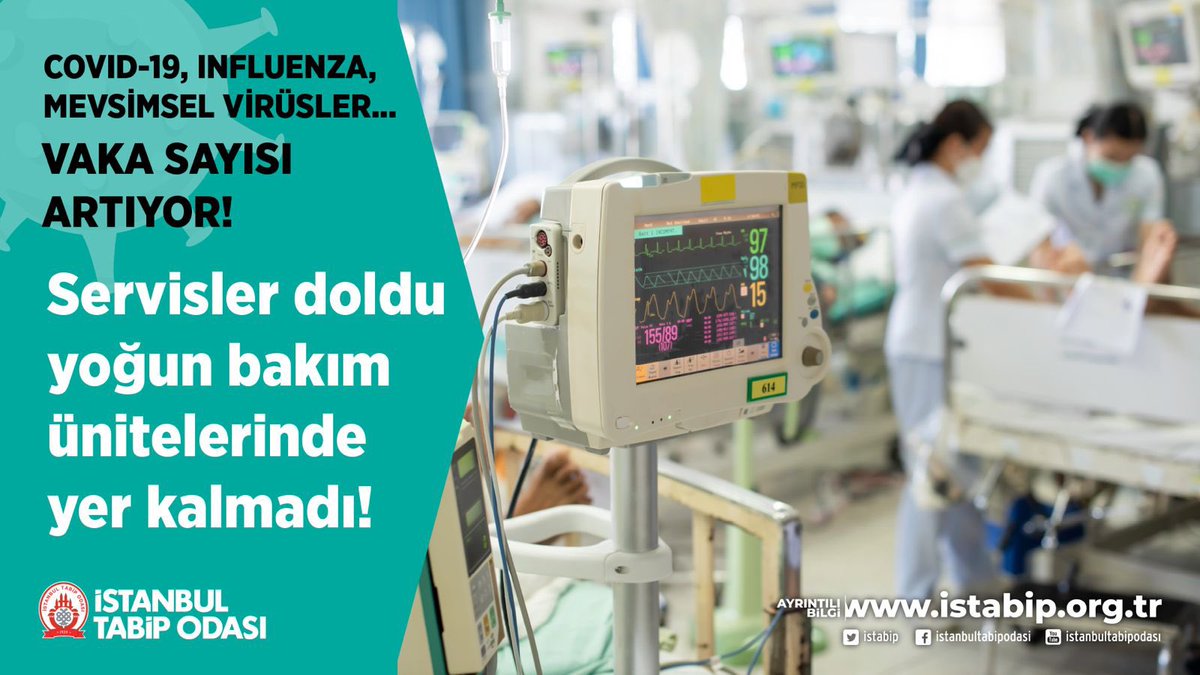 saglikcisesiyiz's tweet photo. İstanbul Tabipler Odası ;

🔴Yoğun Bakımlar Alarm Veriyor‼️

➖Son haftalarda Covid-19, influenza ve diğer mevsimsel virüsler nedeniyle hasta yoğunluğu ciddi şekilde arttı. İstanbul’daki birçok hastanede servisler doldu, yoğun bakım ünitelerinde boş yatak kalmadı...👇

https://t.co/0poJTwvTvn