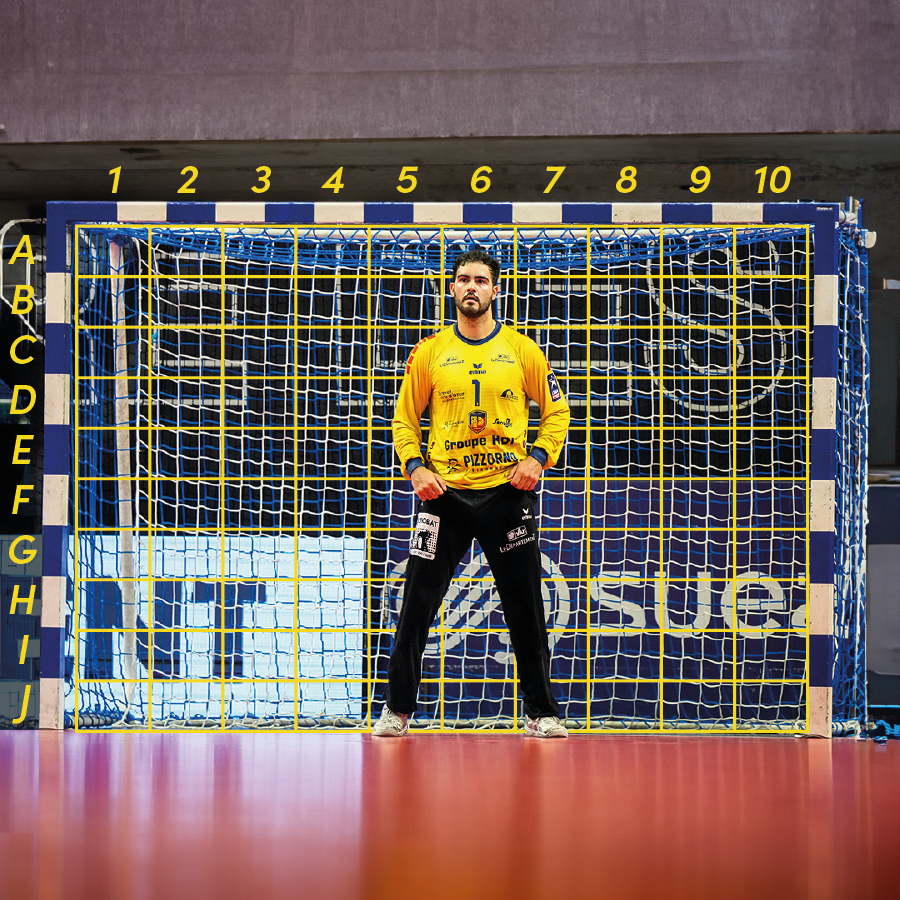 C'est quoi tes coordonnées de tir favorites ? 🤔