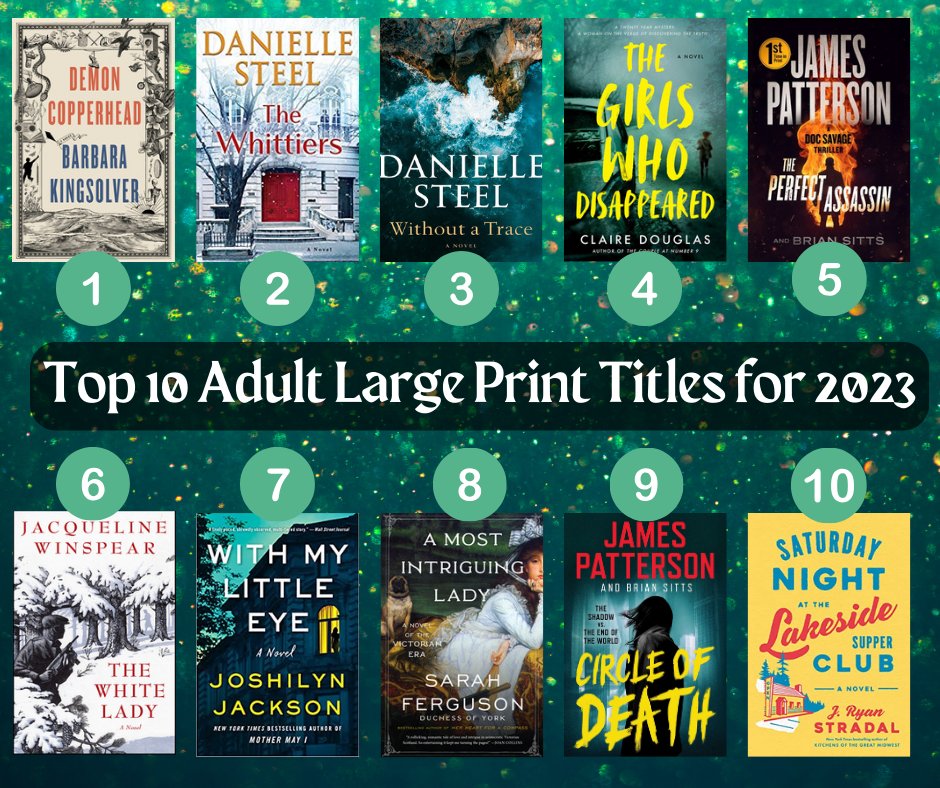 Next up are the top 10 Large Print Titles! Keep checking our profile as we highlight even more of the most popular titles here at NGPL for 2023!
<a href="/daniellesteel/">Danielle Steel</a> <a href="/Dougieclaire/">Claire Douglas</a> <a href="/JP_Books/">James Patterson</a> <a href="/JoshilynJackson/">Joshilyn Jackson</a> <a href="/SarahTheDuchess/">Sarah Ferguson (Fergie)</a> <a href="/jryanstradal/">jryanstradal</a>