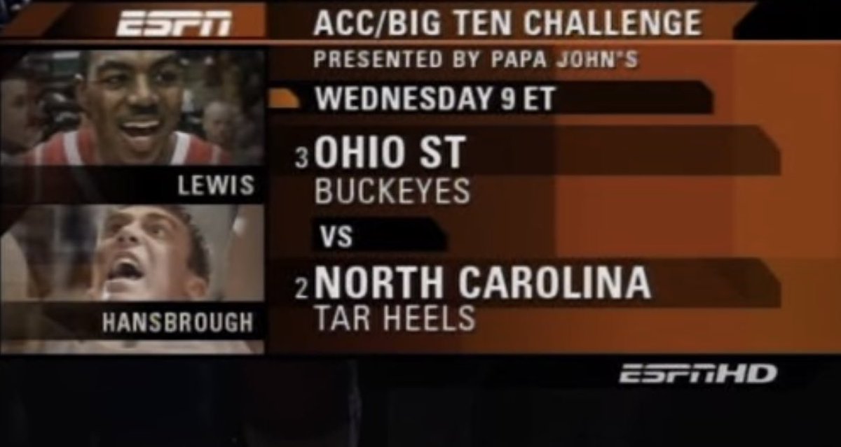 CollegeHoops's tweet image. 