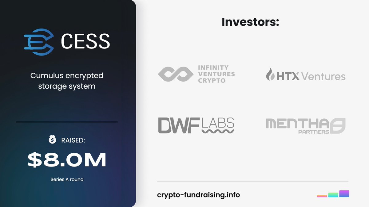 Crypto Fundraising #StandWithUkraine 🇺🇦 tweet media