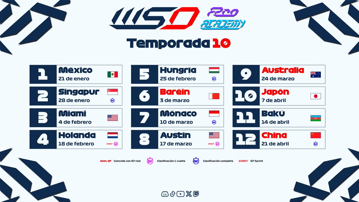🗓️Os presentamos el calendario de la Temporada 10 de WSO‼️

 Seguimos con la dinámica de introducir pequeños cambios para que los pilotos tengan un extra de motivación a la hora de competir, esperemos que sea un auténtico temporadón y nos lo pasemos en grande.💪