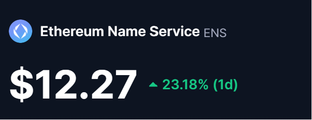 Psychometriks's tweet photo. #ens $ens up 

#EthereumDistribution #ethereumn @ensdomains 

#암호화 #암호화폐 #ボット #etf #거래 #교환 #인공지능 #인공 지능 #인공 #게임 #불런 #시장 #NFT #게임 $usdt #ai #gaming #グラビア #美女 #美少女 #monitoring #vr #アカデミア #ゲーム #トレーディング #人工知能 #人工
#バーチャ https://t.co/xn9aQyYMet