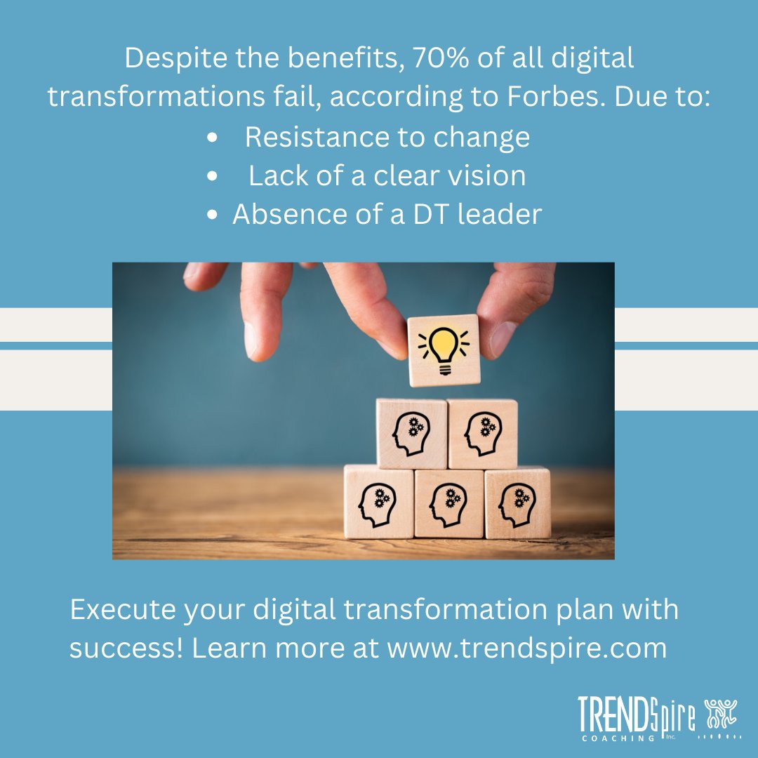 Trendspire Inc. tweet media