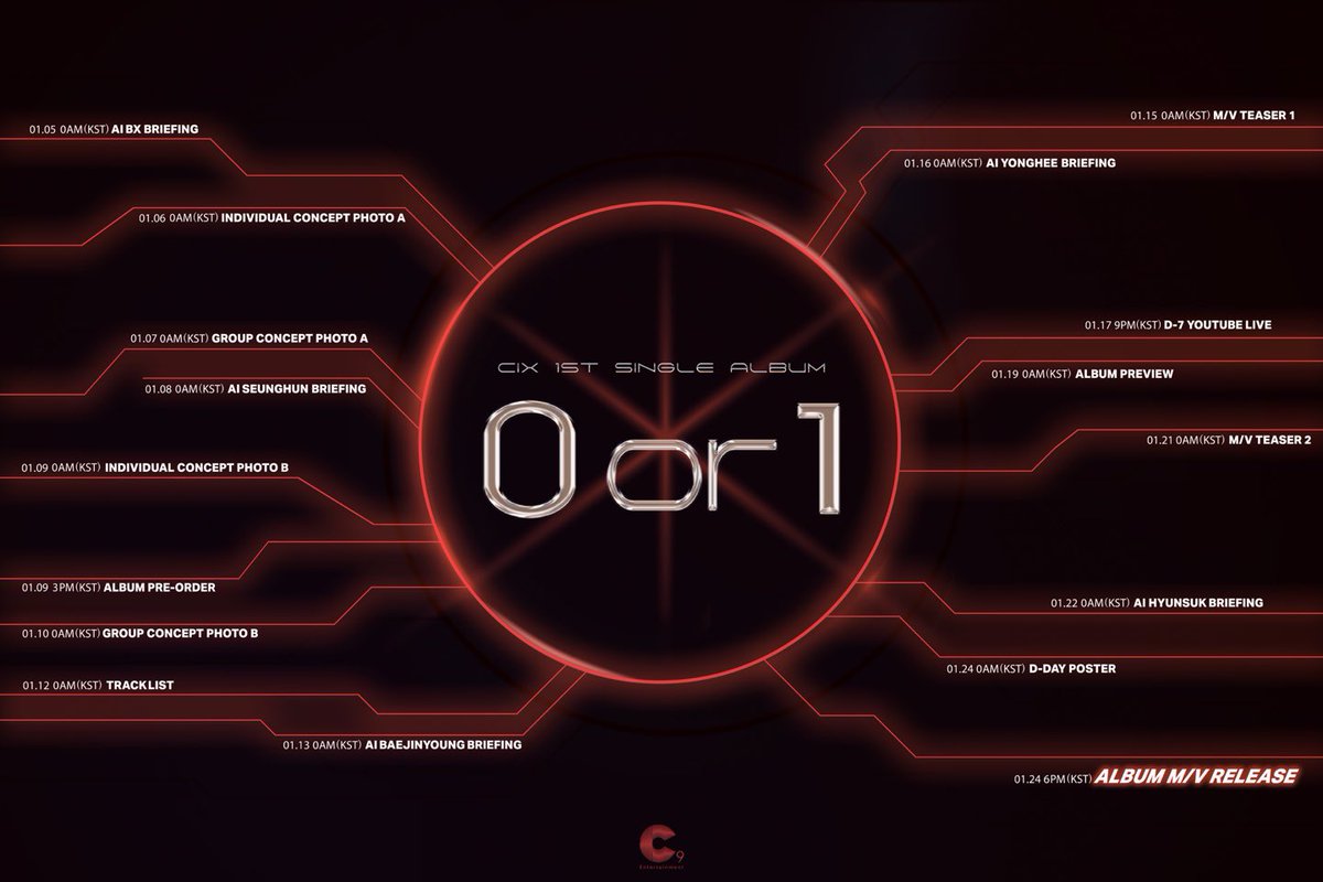 CIX(씨아이엑스) 1st Single Album 
'0 or 1'

SCHEDULER

2024.01.24 6PM (KST)

#CIX #씨아이엑스 #BX #승훈 #배진영 #용희 #현석 #0_or_1