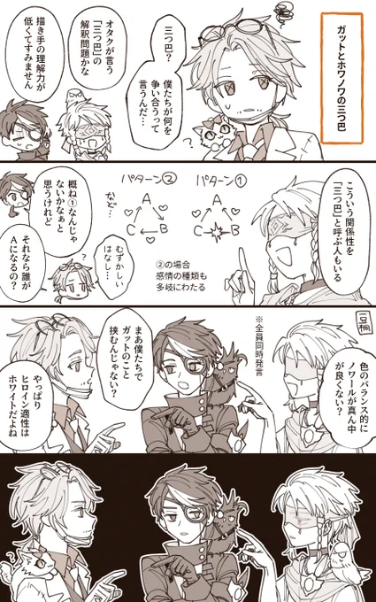 「ガットとホワノワの三つ巴」 なかよぴ～✌️ 計3つの統合お題だからこんなにあるわけじゃなくて勝手に増えました #豆桐のお年賀2024