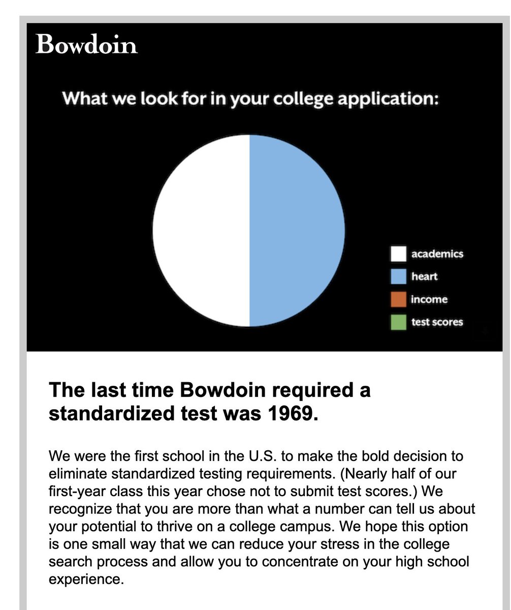 Akil Bello tweet media