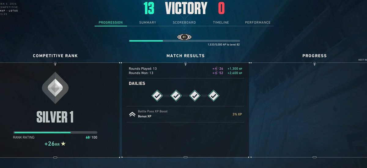 Hehe Boa.. Endlich mein erstes 13:0 :)
#VALORANT