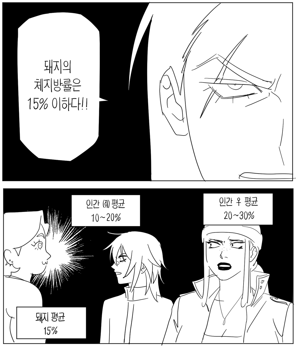 BadBad_CK's tweet photo. 지나의 체지방률은 15% 이하다!! https://t.co/DqyQ6TAxix