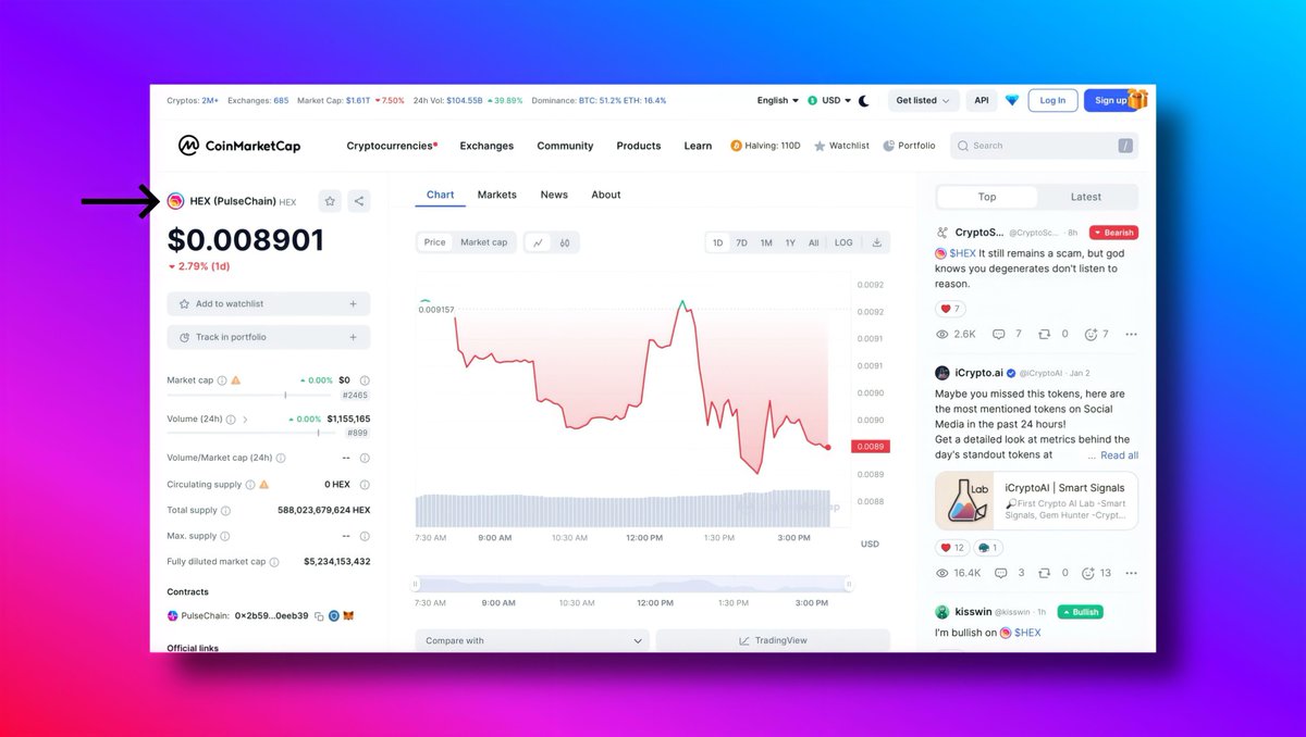 HviidHEX (@hviidhex) on Twitter photo BREAKING: <a href="/CoinMarketCap/">CoinMarketCap</a> just added pHEX (#PulseChain HEX)
It’s either that <a href="/_RichardTeng/">Richard Teng</a> read our requests asking him to list real DeFi like #PulseChain and #PulseX, or a sign of multiple ETF’s soon to get approved
NOTHING can stop us now, guys
$HEX BREAKING: <a href="/CoinMarketCap/">CoinMarketCap</a> just added pHEX (#PulseChain HEX)
It’s either that <a href="/_RichardTeng/">Richard Teng</a> read our requests asking him to list real DeFi like #PulseChain and #PulseX, or a sign of multiple ETF’s soon to get approved
NOTHING can stop us now, guys
$HEX