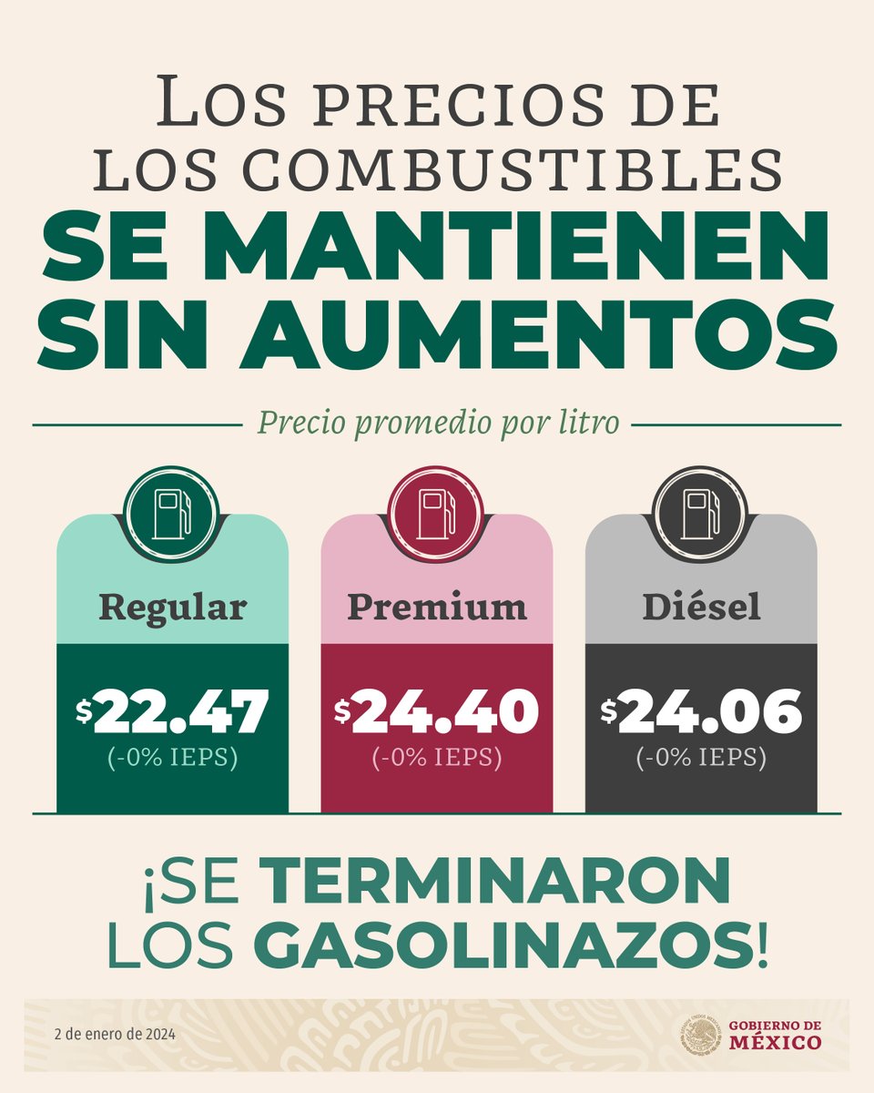 Los precios de los combustibles se mantienen sin aumento. Se terminaron los gasolinazos.

Estos son los precios promedio por litro de cada uno.