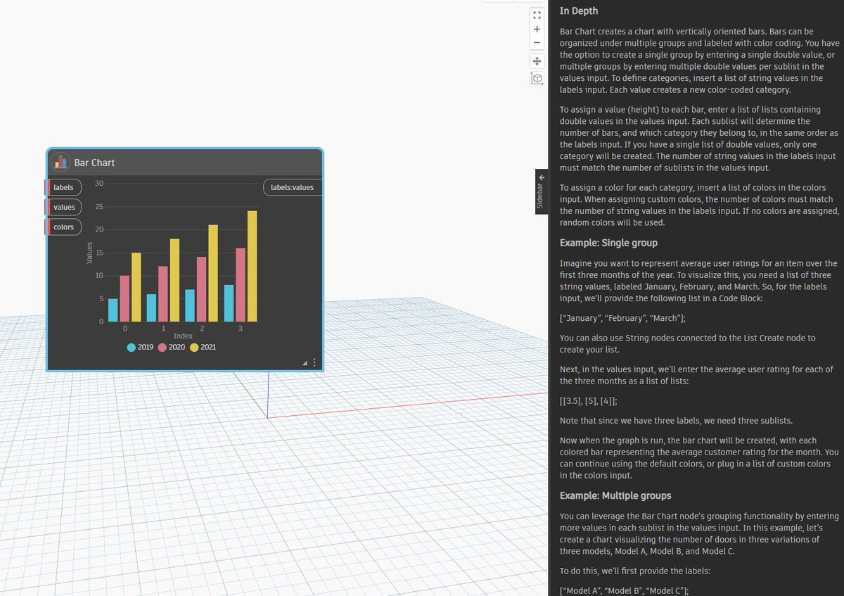 DynamoBIM's tweet photo. Did you know that Dynamo 2.19 introduces better in-depth guidance around chart nodes? More details on our blog: https://t.co/riN4YzrgPg https://t.co/ohvKn18g3x