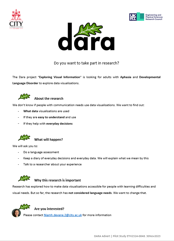 The dara project is looking for adults (&gt;18yrs) with developmental language disorder #DLD to take part research

We are exploring how people with communication needs use visual information

Do you know any adults who might be interested in taking part? @SurryDLDCEN <a href="/LondonDLDcen/">London DLD CEN</a>