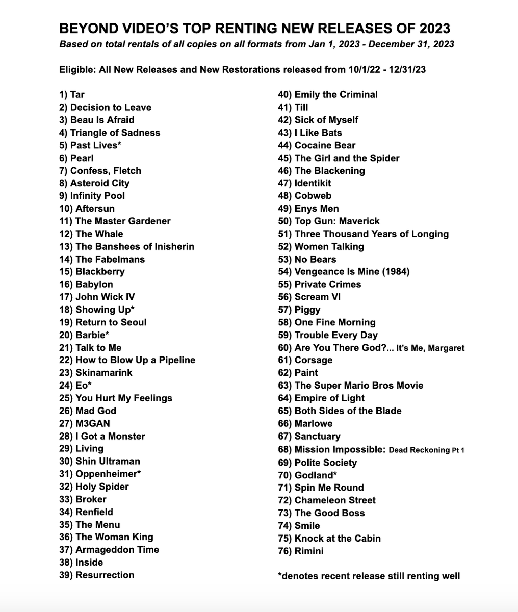 Beyond Video tweet media