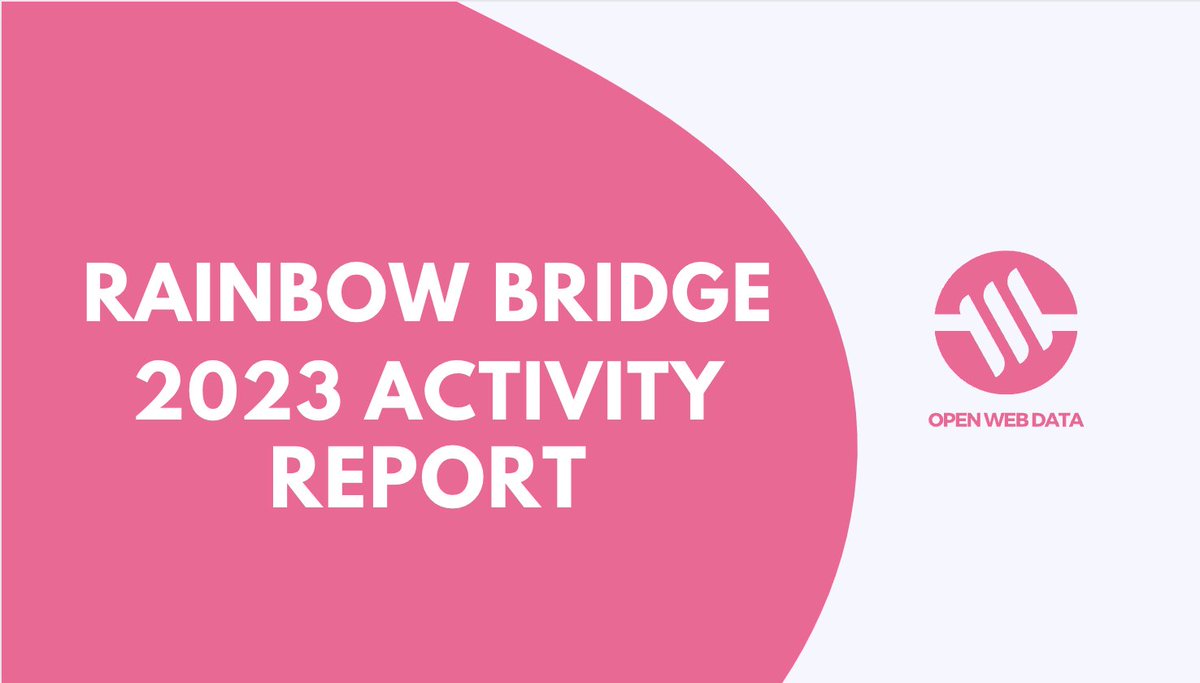 We're back today with a deep dive on the Rainbow Bridge activity in 2023. Time for a thread 👇 🧵 :