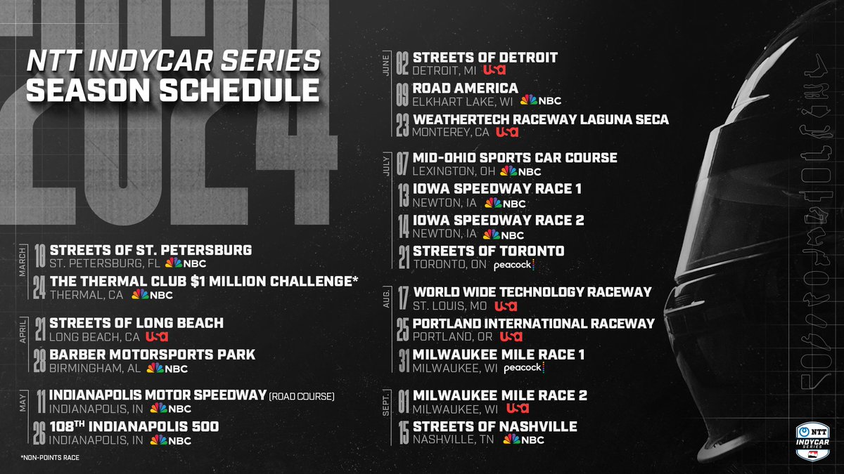 IndyCaronNBC's tweet photo. Who's ready for the @INDYCAR season? 🙌 https://t.co/WxzmlRJxfu