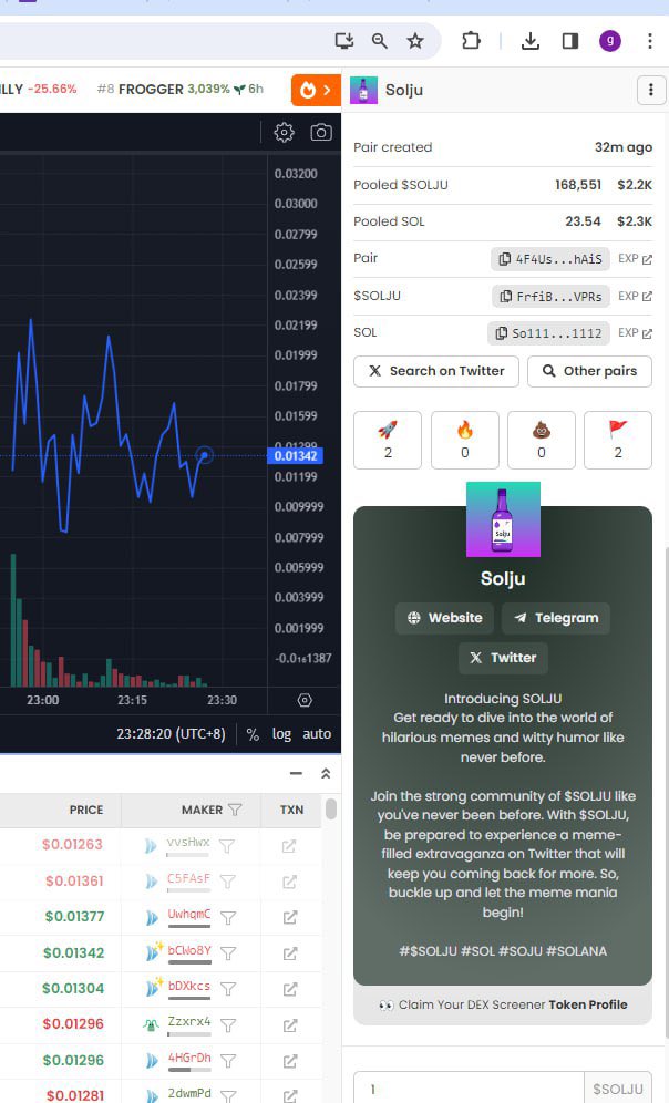 SolJu_SOL24's tweet photo. Solju $SOJU

Updated on Dexscreener.

Chart: https://t.co/s8F50eTf6q

#1000x #SOLANA https://t.co/2qkWPbGtah