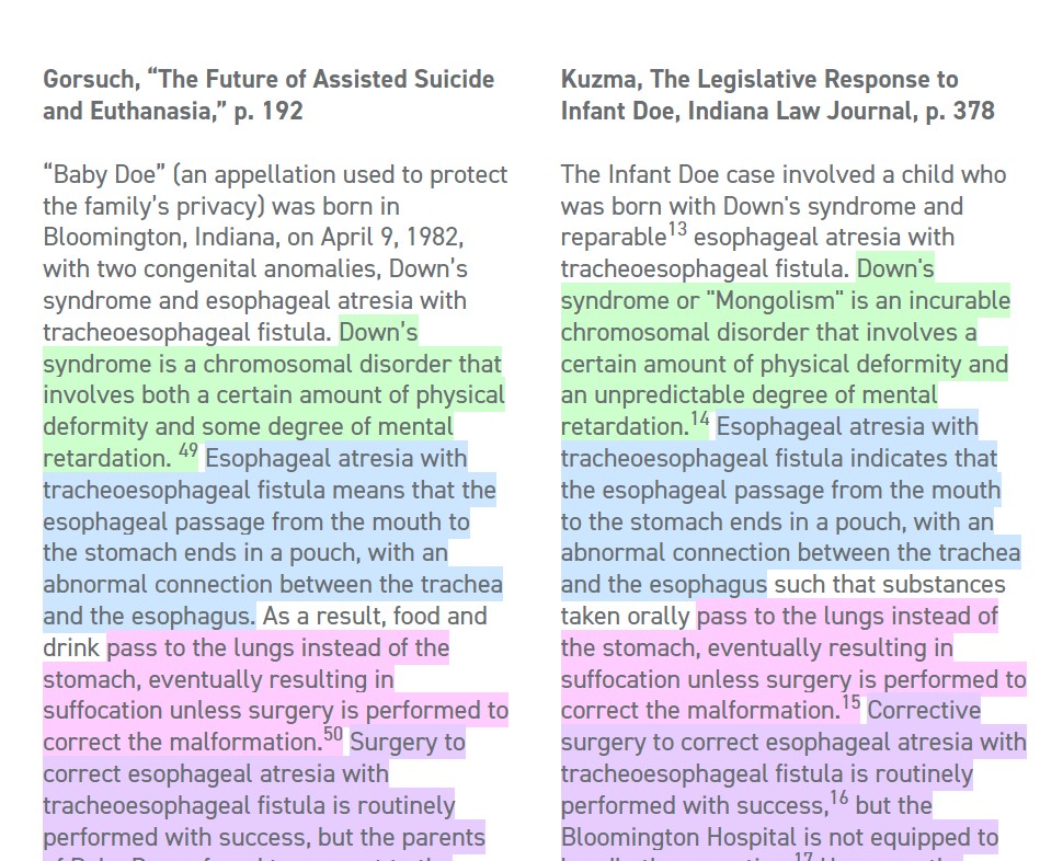 I assume Christopher Rufo will now move on and insist that Neal Gorsuch step down from the Supreme Court, given that he plagiarized parts of his 2006 book 'The Future of Assisted Suicide and Euthanasia.' (Screenshot from this Politico article: politico.com/story/2017/04/…)