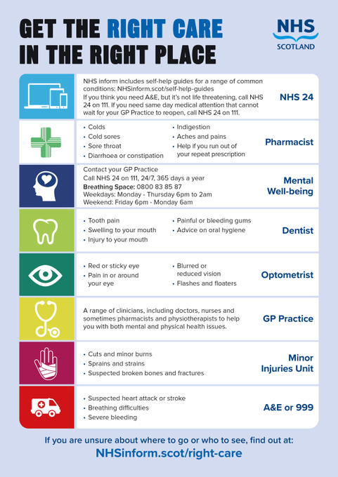 Make sure you are accessing the Right NHS Care in the Right Place.

If it's not life-threatening, you can call NHS24 on 111. Or you can still contact your GP practice during the day.

You can use the guide below to help. More info at NHSinform.scot/right-care 

#RightCareRightPlace