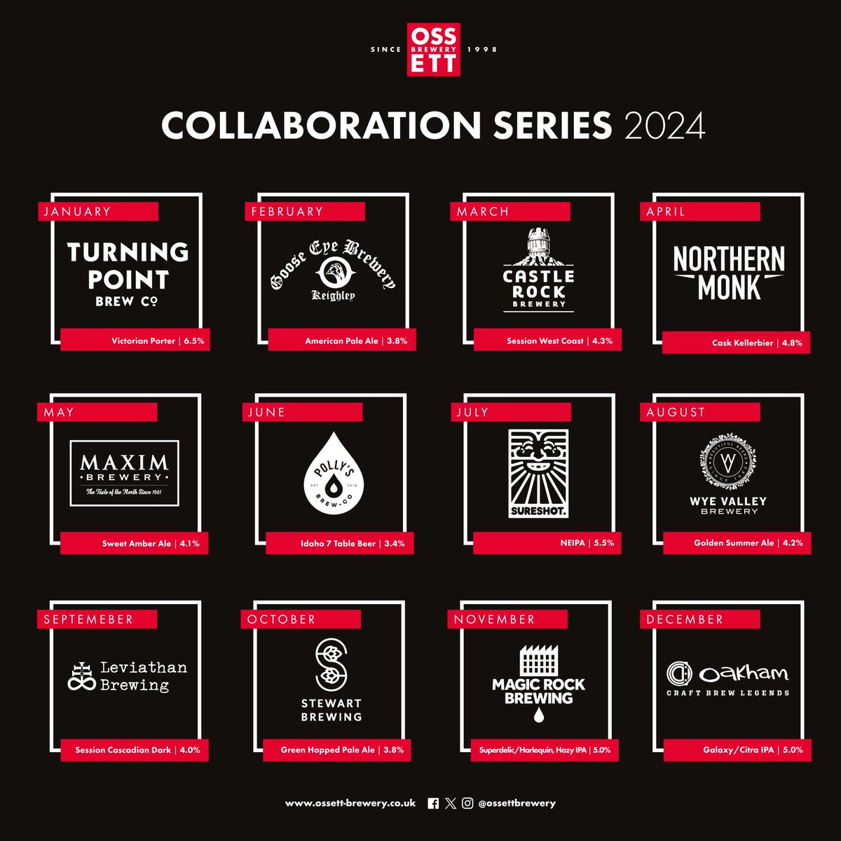 NEW Year NEW Collaboration beers 🍻

Featuring these great breweries ⤵️
<a href="/TurningPointbco/">Turning Point Brew Co</a> 
<a href="/GooseEyeBrewery/">Goose Eye Brewery</a> 
<a href="/CRBrewery/">Castle Rock Brewery</a> 
@NMBCo 
<a href="/MaximBrewery/">Maxim Brewery</a> 
<a href="/pollysbrewco/">Polly's</a> 
<a href="/sureshotbrew/">Sureshot Brewing</a> 
<a href="/WyeValleyBrew/">Wye Valley Brewery</a>
<a href="/leviathanbrewco/">Leviathan Brewing Co</a> 
<a href="/StewartBrewing/">StewartBrewing</a>
<a href="/MagicRockBrewCo/">Magic Rock Brewing</a> 
<a href="/OakhamAles/">Oakham Ales</a>

First brew coming soon 🍻