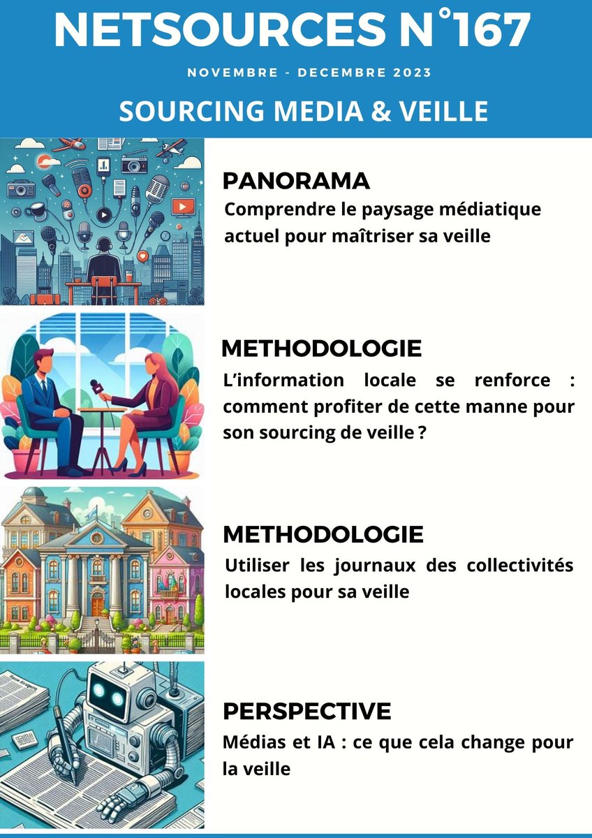 [A LA UNE] 📢 Découvrez la nouvelle une de notre revue NETSOURCES !
1️⃣ Comprendre le paysage médiatique actuel 2️⃣ Sourcing : l'info locale se renouvelle3️⃣ Utiliser les journaux des collectivités locales 4️⃣ Médias et IA : ce que cela change pour la veille 🔗bit.ly/48zzdBa