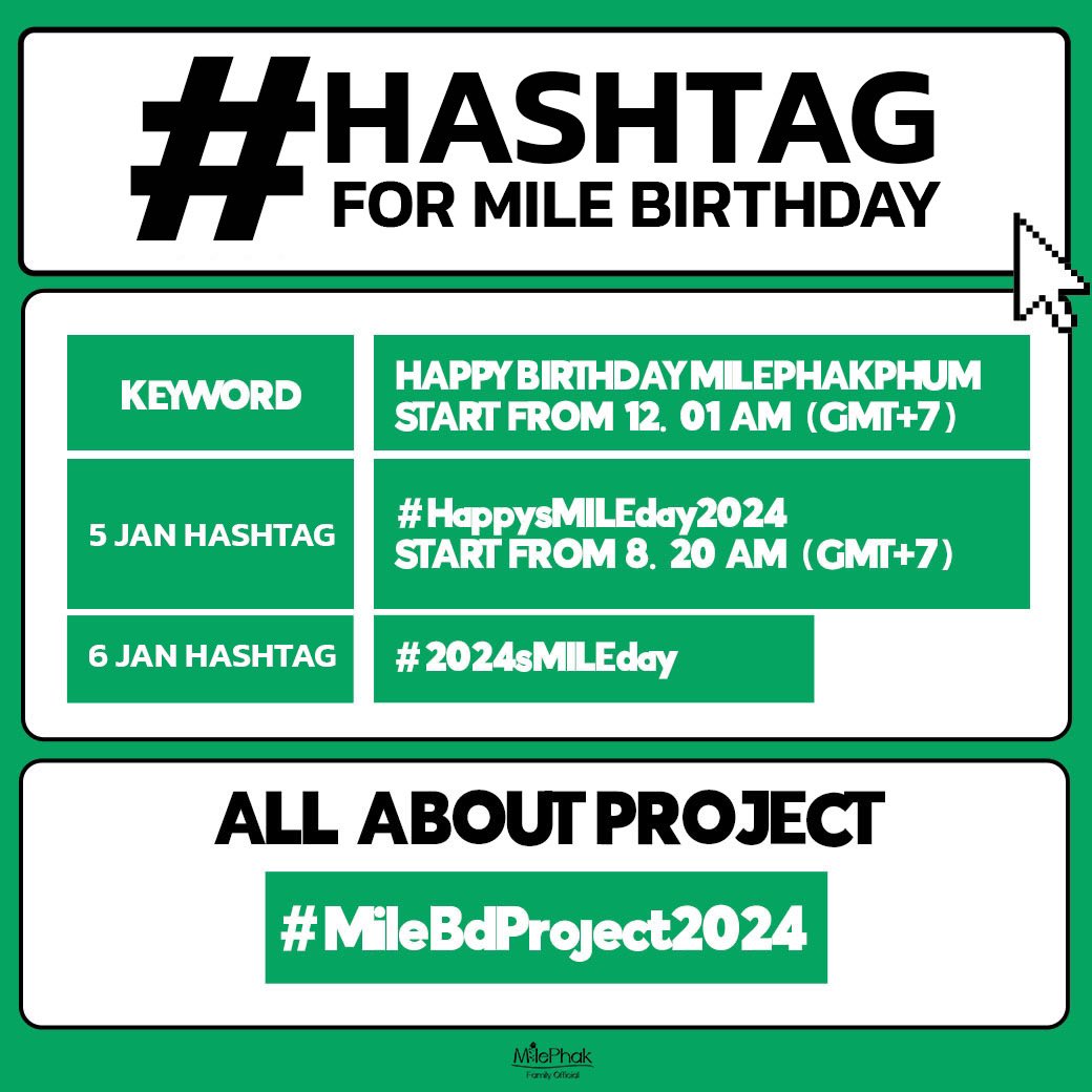 🎊เชิญชวนทุกคน ร่วมอวยพรวันคล้ายวันเกิด ของพี่มาย โดย 

KW : HAPPY BIRTHDAY MILEPHAKPHUM 
#MilePhakphum 
เริ่ม 12.01 คืนวันที่ 4 มค และใช้ตลอดถึงวันที่6มค ค่า

#.HappysMILEday2024
เริ่ม 8.20 วันที่ 5มค.

ส่วนงานวันที่6มค ใช้แทค 
#.2024sMILEday
 ในการลงรูป ลงคลิป