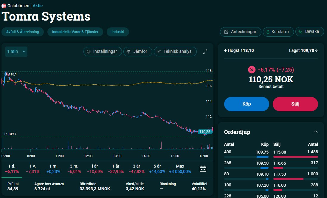 AbcpokerBI's tweet image. Är pantmaskinerna #Tomra? 😂