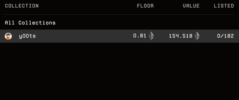 SALE: SOMEONE SWEPT 182 <a href="/y00tsNFT/">y00ts</a> FOR ~$300K