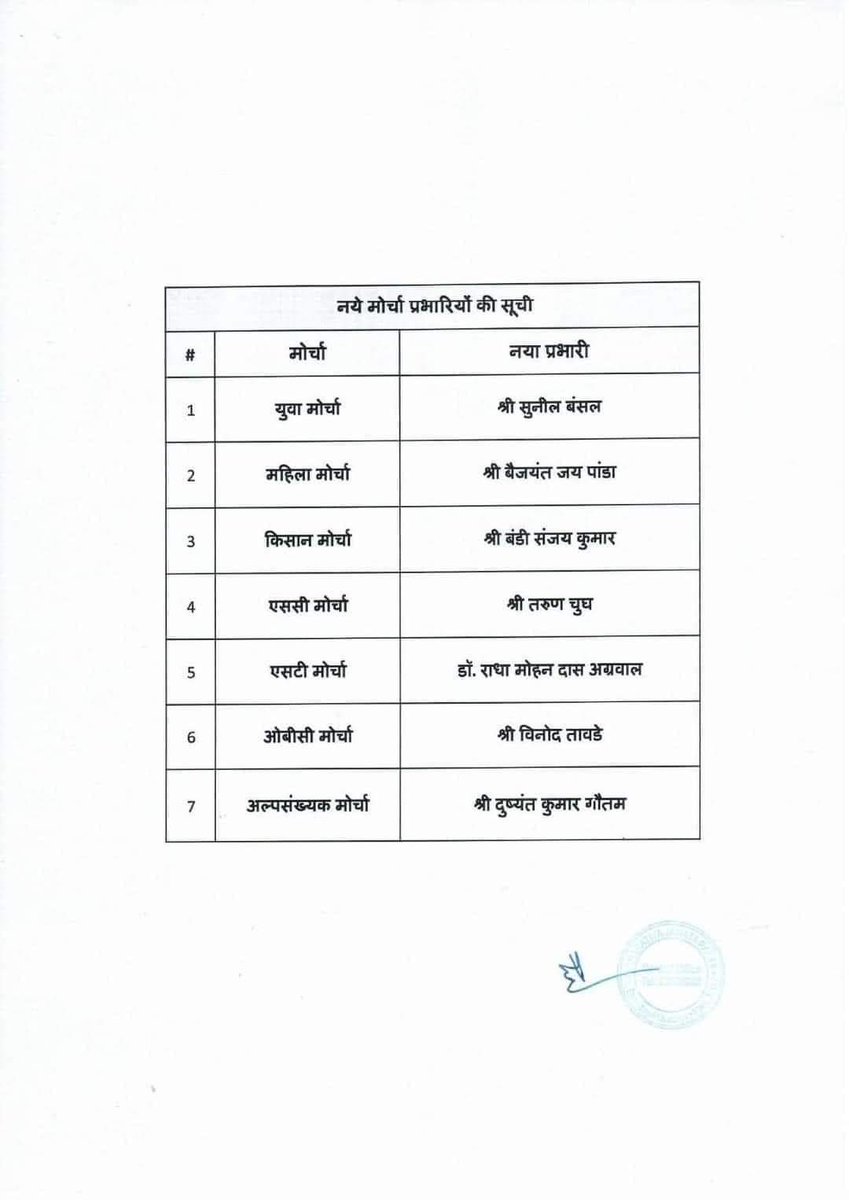 SinghShivrambjp tweet picture