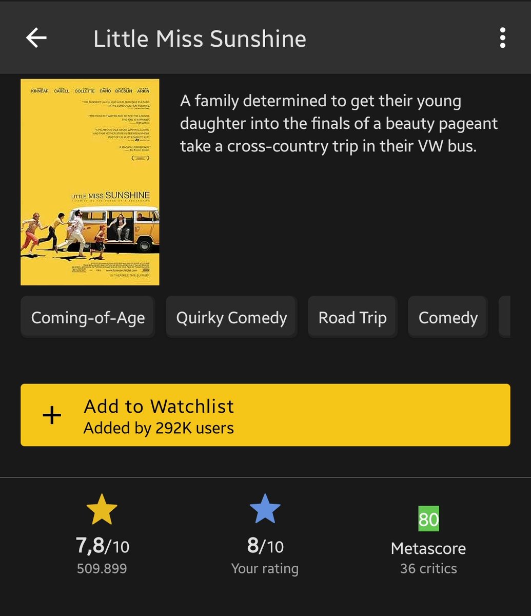 meroscriptt's tweet photo. 24. Little Miss Sunshine
⭐️8/10
Sangat enjoy skali menonton ini ak suka bgt. Tapi menurutku comedynya baru nampol pas di akhir akhir film klo di awal awal sampe pertrngahan masih ngambang bgt comedynya. Suka sama karaktermya paul dano disini🤩 https://t.co/Ql9H9OyWk0